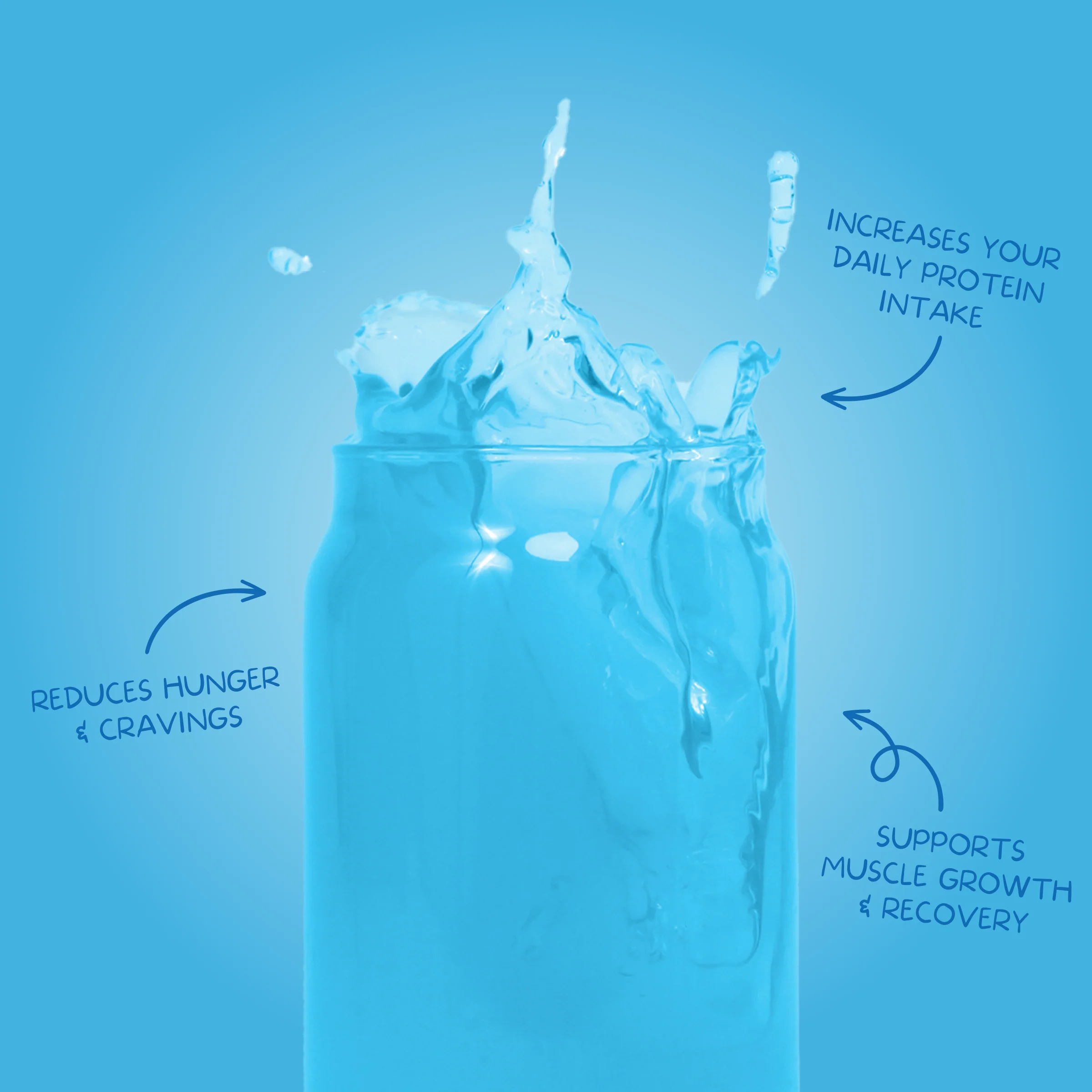 Clear Protein Powder: Blue Bahama (20 Serving) - Image 7