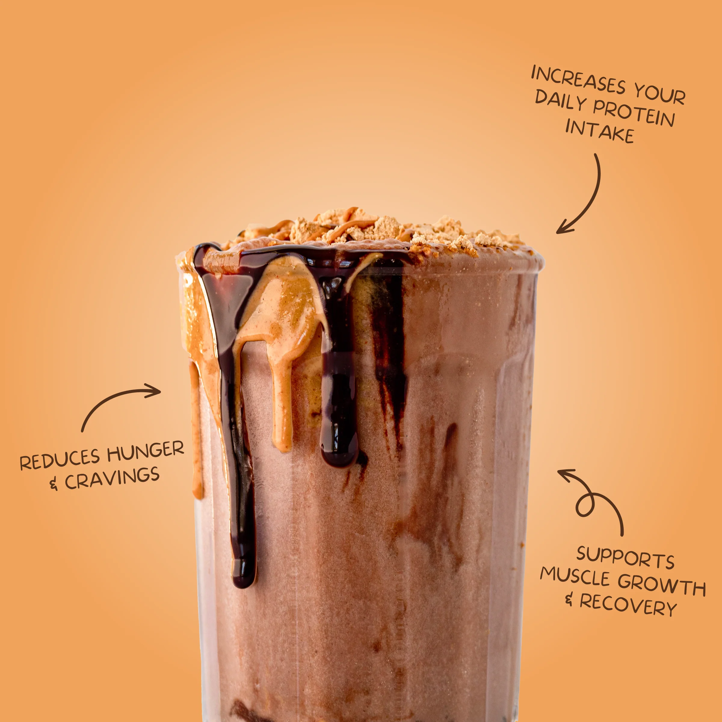 Protein Powder: Chocolate Peanut Butter (30 Serving Bag) - Image 6
